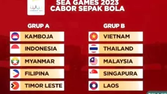 Baru Saja dirilis line up Tajam Timnas indonesia U22 Di Sea Games 2023,Siap Raih medali emas