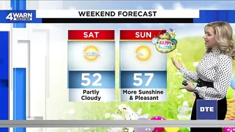 Metro Detroit sunshine stretches into Easter weekend ahead of warm-up