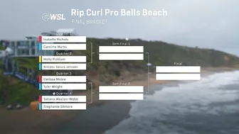 The GWM Catch Up Day 3 - Rip Curl Pro Bells Beach presented by Bonsoy