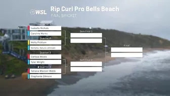 The GWM Catch Up Day 3 - Rip Curl Pro Bells Beach presented by Bonsoy