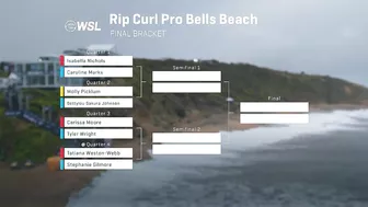 The GWM Catch Up Day 3 - Rip Curl Pro Bells Beach presented by Bonsoy