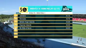 CARIFTA50:4x100m Relay U-17 Boys Semi-Final 1 | SportsMax TV