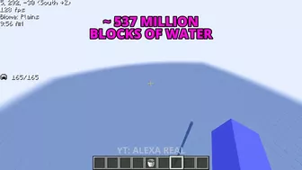 how much water is in water bucket?