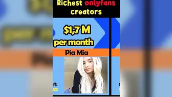 ????????The RICHEST Celebrities on OnlyFans | ranking fo the  Richest onlyfans creator #short