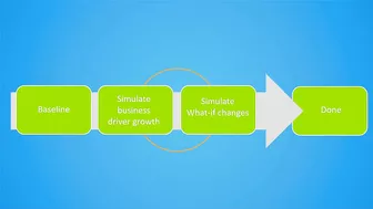 Overview of models | BMC Helix Continuous Optimization