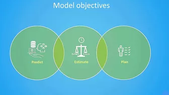 Overview of models | BMC Helix Continuous Optimization