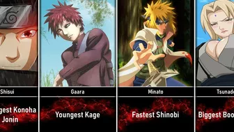 Naruto/Boruto Record Holders I The best Characters in Everything I Anime Senpai Comparisons