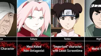 Naruto/Boruto Record Holders I The best Characters in Everything I Anime Senpai Comparisons