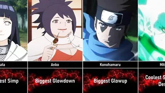 Naruto/Boruto Record Holders I The best Characters in Everything I Anime Senpai Comparisons