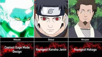 Naruto/Boruto Record Holders I The best Characters in Everything I Anime Senpai Comparisons