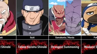 Naruto/Boruto Record Holders I The best Characters in Everything I Anime Senpai Comparisons