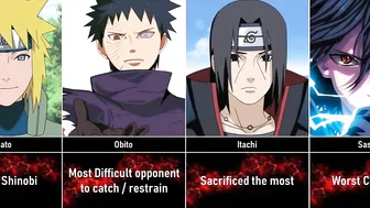 Naruto/Boruto Record Holders I The best Characters in Everything I Anime Senpai Comparisons