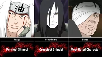 Naruto/Boruto Record Holders I The best Characters in Everything I Anime Senpai Comparisons