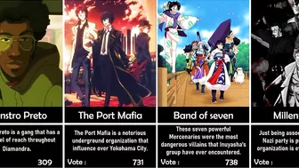 Greatest evil organization in anime!