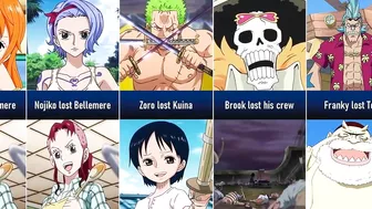 One Piece Characters Losses I Anime Senpai Comparisons