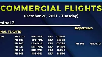 TRAVEL UPDATE; INTERNATIONAL  FLIGHTS UPDATE AS OF OCT 26, 2021