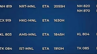 TRAVEL UPDATE; INTERNATIONAL  FLIGHTS UPDATE AS OF OCT 26, 2021