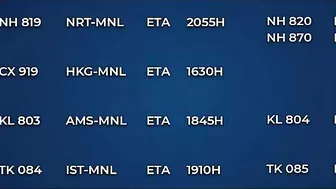 TRAVEL UPDATE; INTERNATIONAL  FLIGHTS UPDATE AS OF OCT 26, 2021