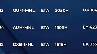 TRAVEL UPDATE; INTERNATIONAL  FLIGHTS UPDATE AS OF OCT 26, 2021