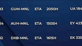 TRAVEL UPDATE; INTERNATIONAL  FLIGHTS UPDATE AS OF OCT 26, 2021