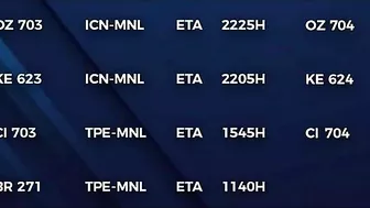 TRAVEL UPDATE; INTERNATIONAL  FLIGHTS UPDATE AS OF OCT 26, 2021