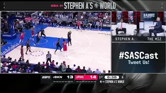 Stephen A. disagrees with The Miz's NBA All-Star Celebrity MVP take ????