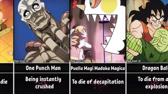 Most Painful Deaths in Anime