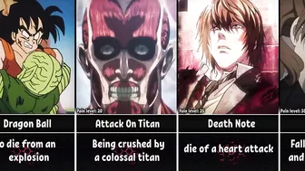 Most Painful Deaths in Anime