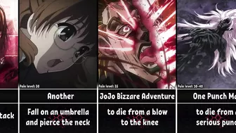 Most Painful Deaths in Anime