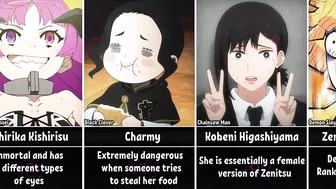 Anime Characters Who Are Stronger Than They Look