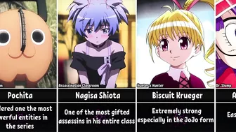 Anime Characters Who Are Stronger Than They Look