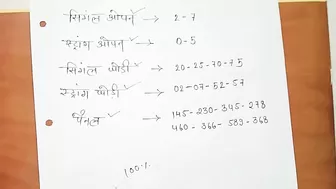 Taaja Challenge Loknamaka paper 24/04/2023 || Daily Paper || Loknama