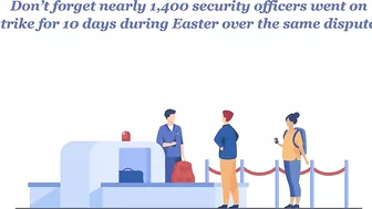 UK Travel Alert: Heathrow security staff and passport workers announce May strikes