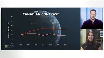 Desperately Seeking Spring Warmth Toronto? You May Need To Travel North