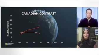 Desperately Seeking Spring Warmth Toronto? You May Need To Travel North