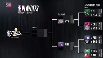 Knicks ELIMINATE the Cavs in Game 5 | 2023 NBA Playoffs