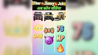 Thar vs Jimny vs JCB❓| Challenge 2023 | #shorts #thar #jcb #jimny