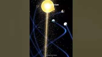 Models of the Solar Sytem: Geocentrism Vs Heliocentrism