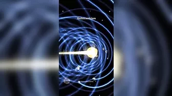 Models of the Solar Sytem: Geocentrism Vs Heliocentrism