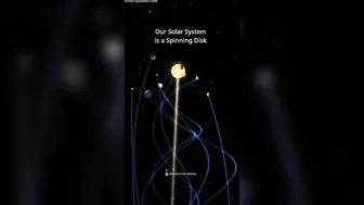 Models of the Solar Sytem: Geocentrism Vs Heliocentrism