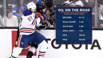 OILERS TODAY | Pre-Game 6 at LAK