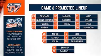 OILERS TODAY | Pre-Game 6 at LAK