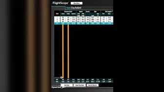 Driver Grip Lab Test - Weak Grip