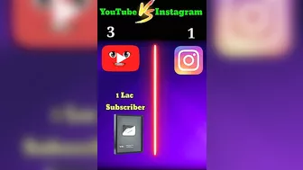 YouTube Vs Instagram❓#shorts #tamtajikefacts