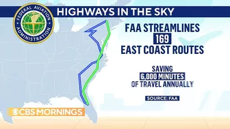 Airline industry makes adjustments ahead of busy travel season