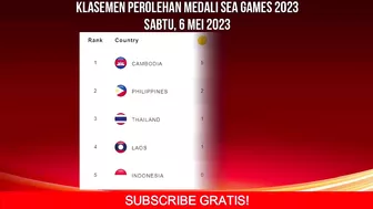 INDONESIA TAMBAH 15 EMAS HARI INI - KLASEMEN PEROLEHAN MEDALI SEA GAMES 2023 HARI INI