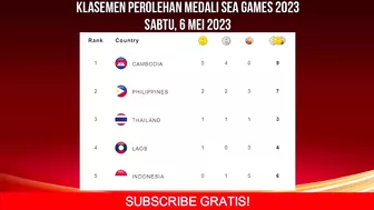 INDONESIA TAMBAH 15 EMAS HARI INI - KLASEMEN PEROLEHAN MEDALI SEA GAMES 2023 HARI INI