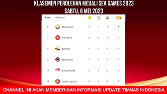 INDONESIA TAMBAH 15 EMAS HARI INI - KLASEMEN PEROLEHAN MEDALI SEA GAMES 2023 HARI INI