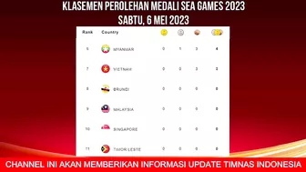 INDONESIA TAMBAH 15 EMAS HARI INI - KLASEMEN PEROLEHAN MEDALI SEA GAMES 2023 HARI INI