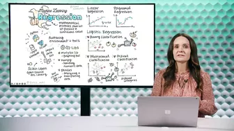 Introduction to Regression models for Machine Learning [Part 5] | Machine Learning for Beginners